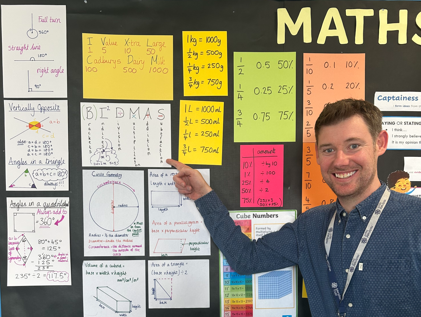 Malcolm supporting teachers across a range of primary settings